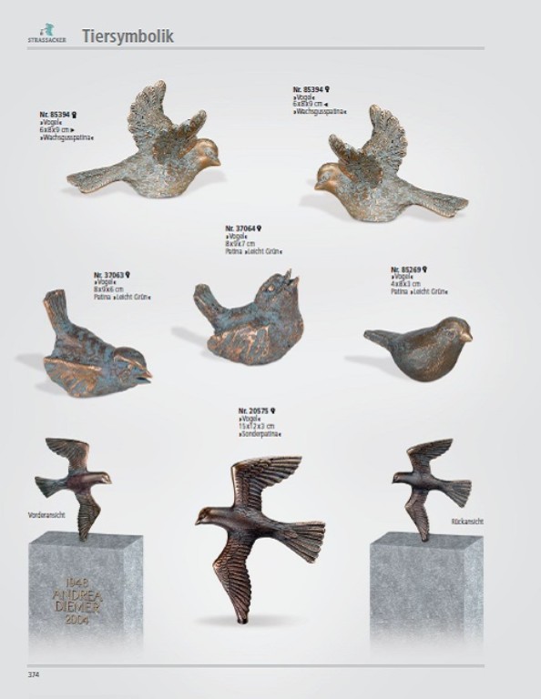 Vogels 