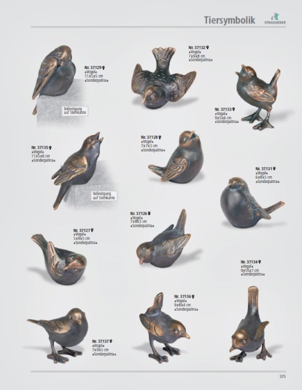 Vogels 