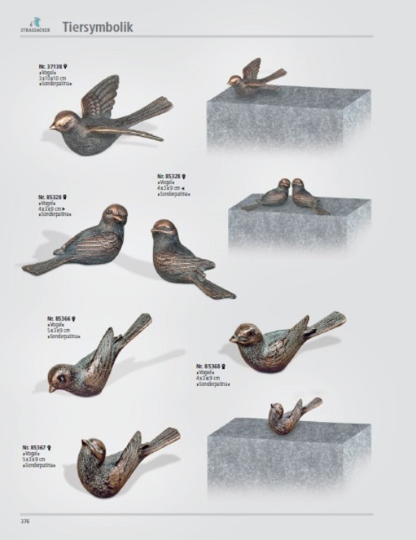 Vogels 