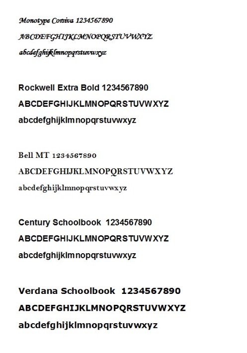  Gezandstraalde letters